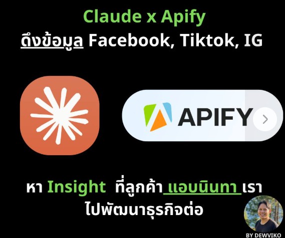 Claude x Apify Social Media Data